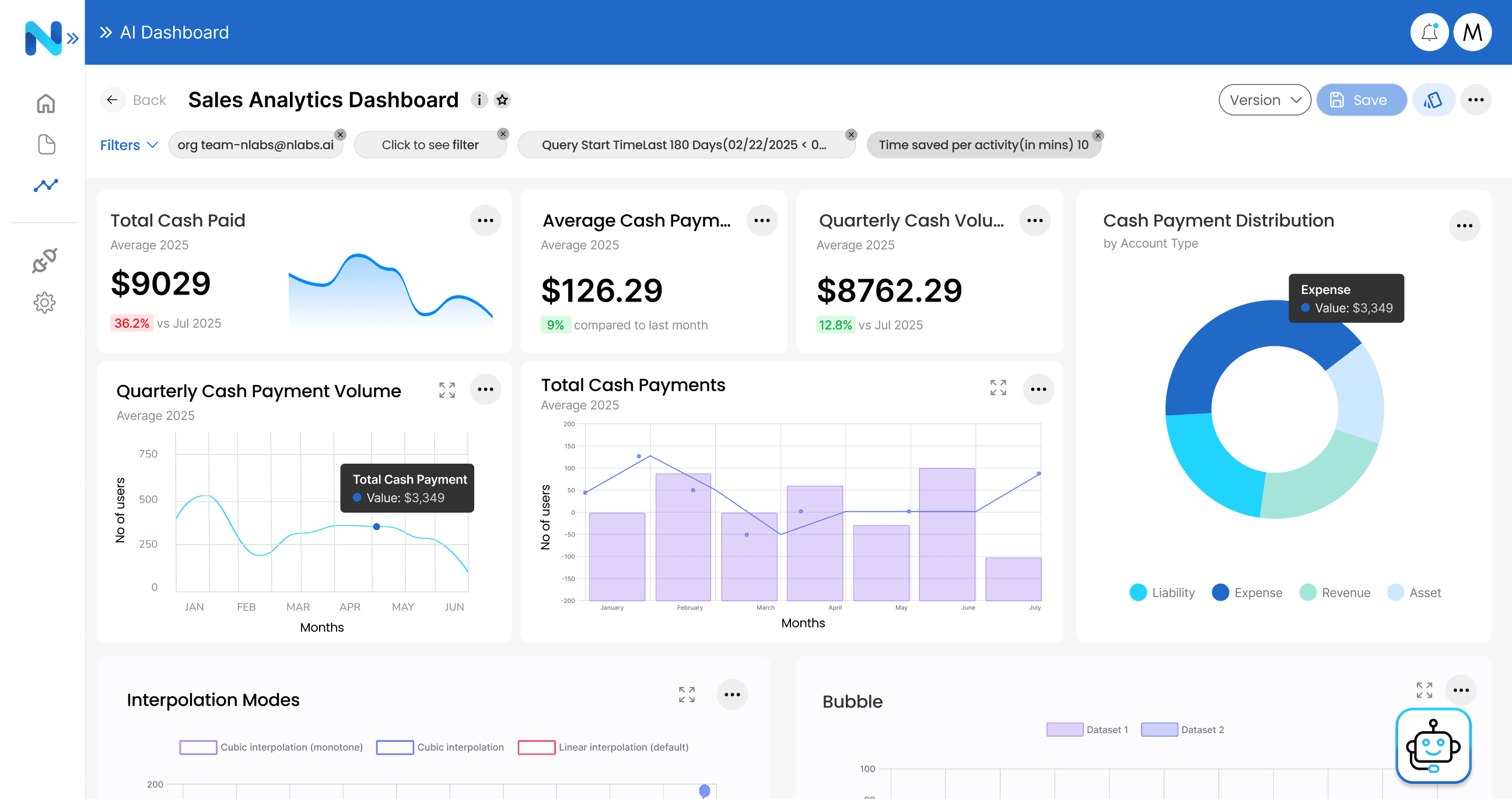 Dashboard main